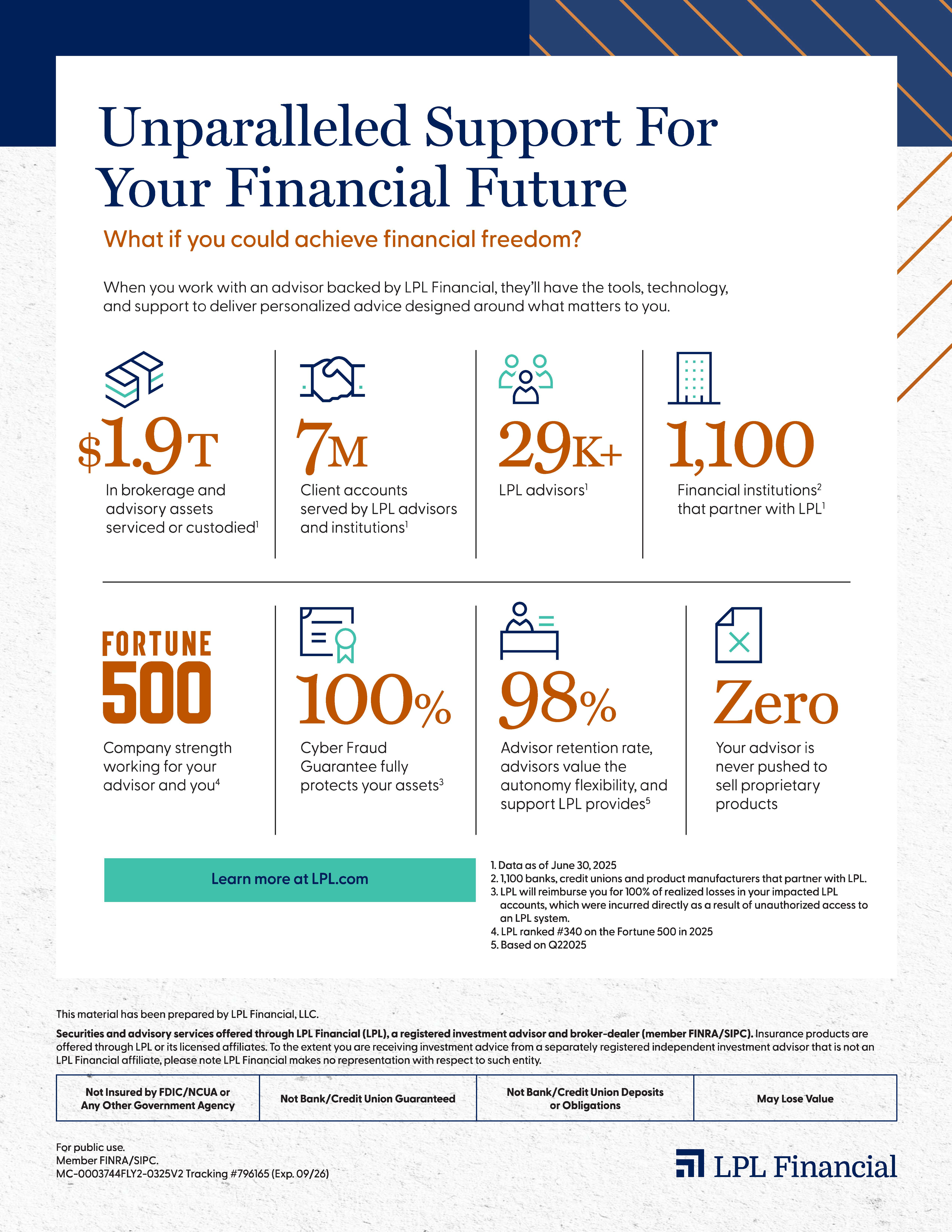 LPL by the numbers infographic pg1